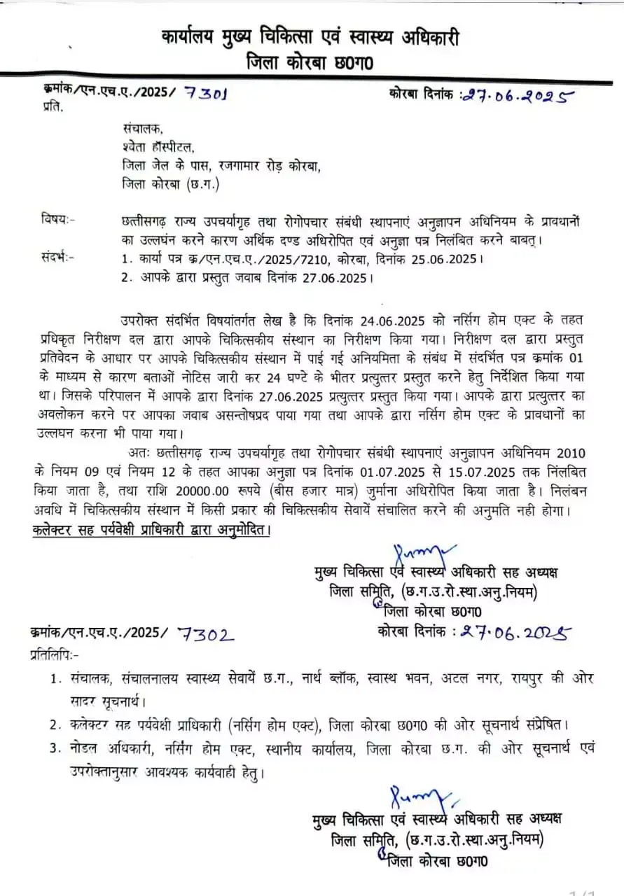 स्वास्थ्य विभाग ने दो प्राईवेट हॉस्पिटलों पर लिया एक्शन, लाइसेंस सस्पेंड और जुर्माने की कार्रवाई  