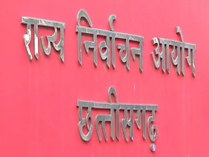 CG NEWS : निर्वाचन आयोग ने छत्तीसगढ़ी समाज पार्टी को जारी किया नोटिस, वार्षिक लेखापरीक्षित खाते और व्यय विवरणी का समय पर मांगा जवाब