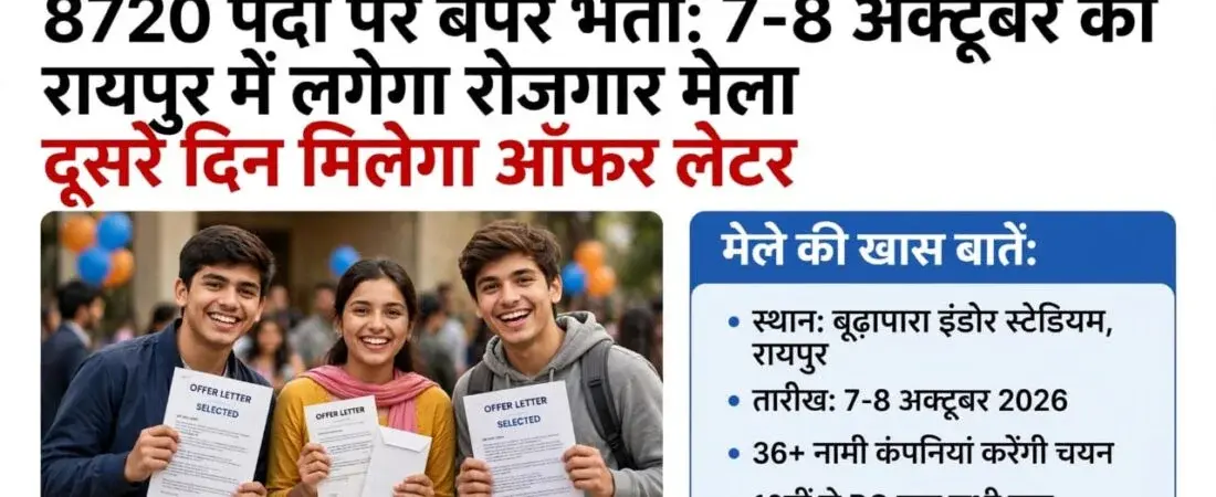 छत्तीसगढ़ में 8,720 पदों पर निकली नौकरियां, रायपुर में रोजगार मेला 7-8 अक्टूबर को